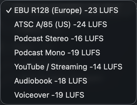 Loudness target presets for broadcast, podcast, streaming, audiobook and voiceover